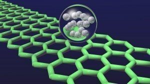 graphene may bring huge breakthroughs in many areas of human society 
