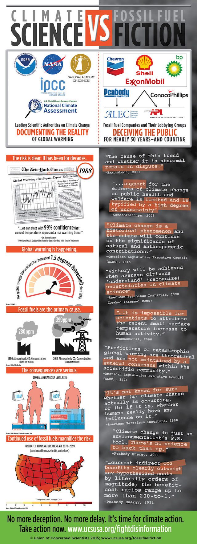 Infographic from the Union of Concerned Scientists shows climate science reality vs. fossil fuel fiction
