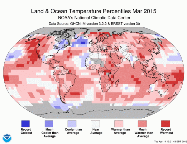 NOAA Mar15 Land Ocean Temp Percentiles