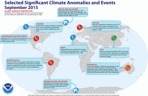NOAA September 2015 Climate Anomalies 