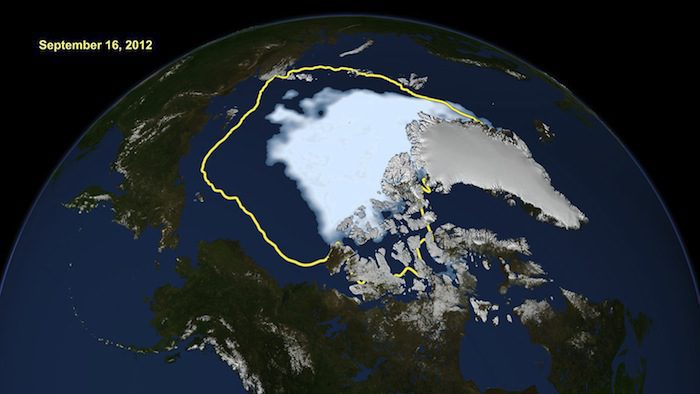 The world faces serious implications from the rapidly declining Arctic Sea Ice