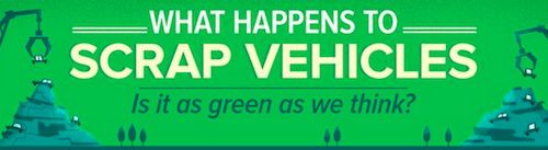 Infographic: Vehicle Recycling – How Green is It?