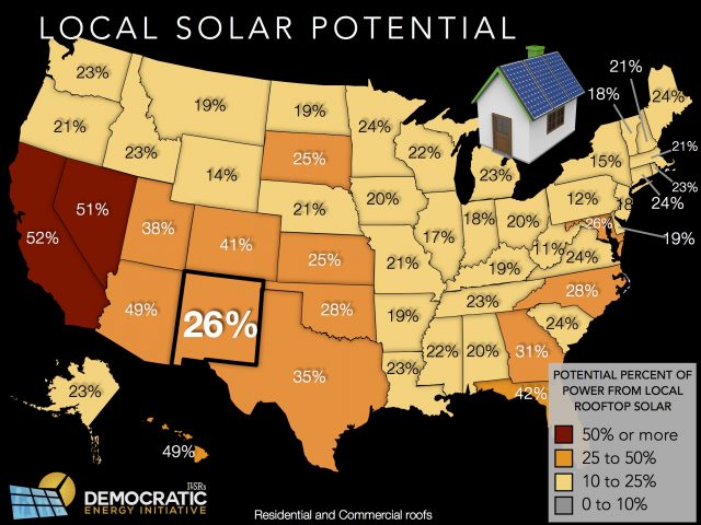 A map charting solar potential in the United States